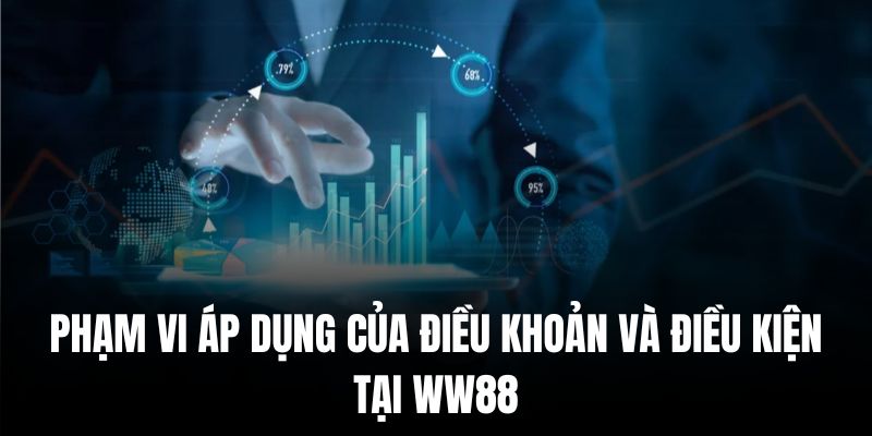 Phạm vi áp dụng đến toàn thể hội viên, không có ngoại lệ